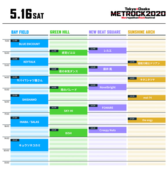 METROCK 2020（メトロック）の東京・大阪のタイムテーブルが発表